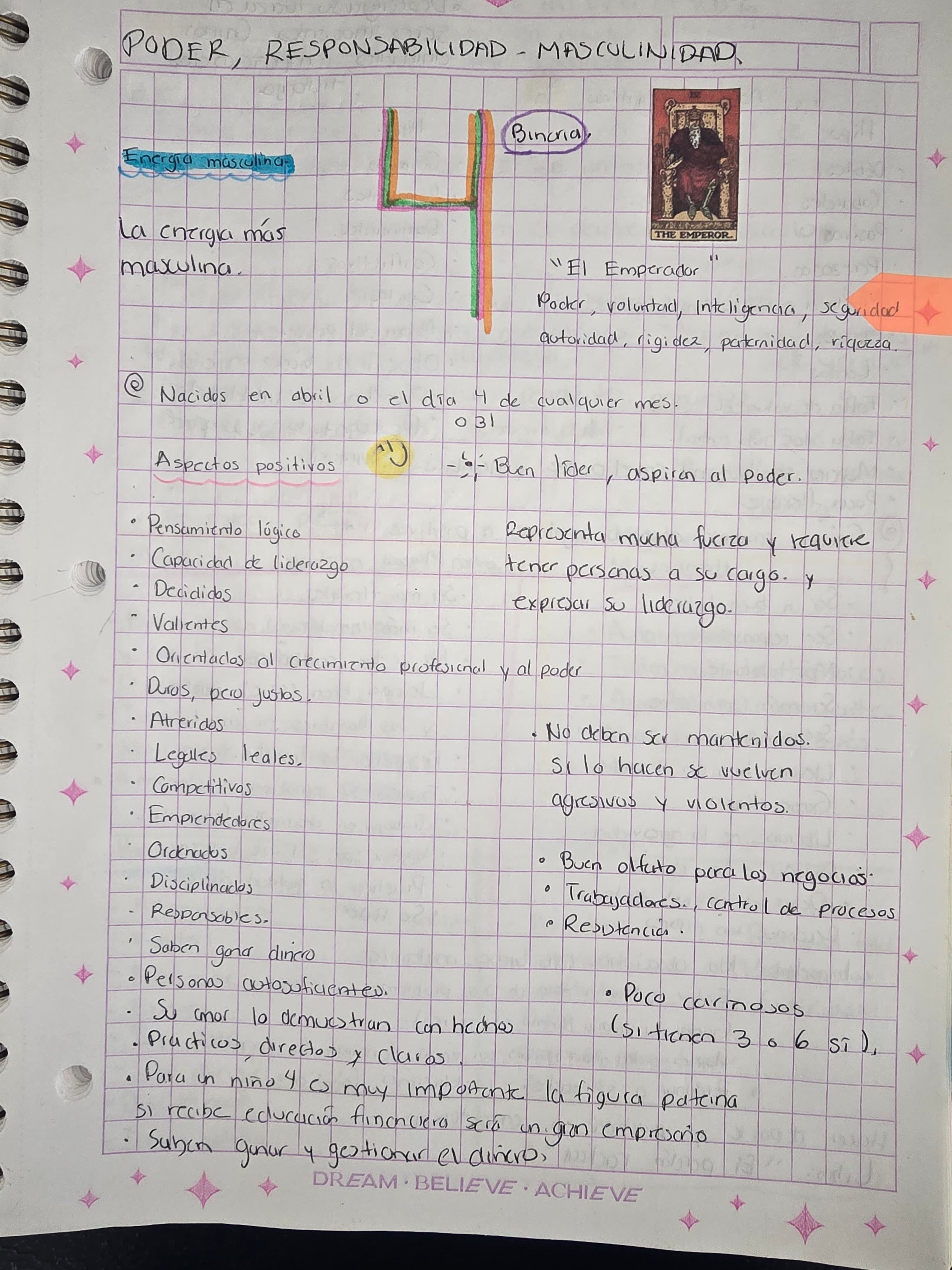 Energía 4: El Emperador